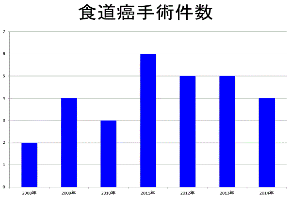 graph02.gif
